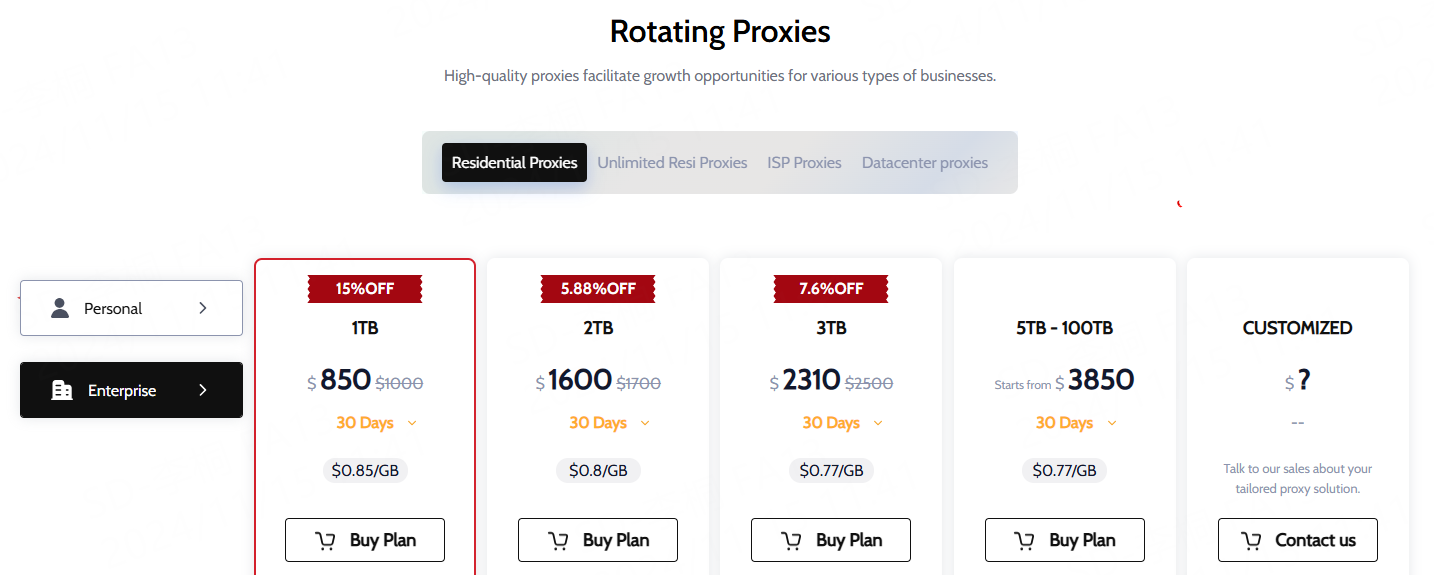 rotating residential proxies