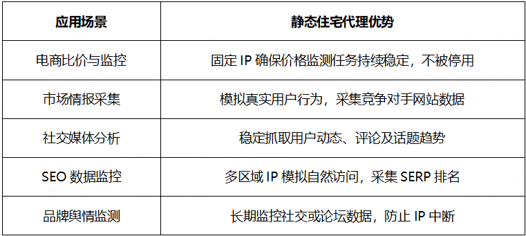 73db83f17ddf5bbb94d6a0a4a3f3800c.png image.png