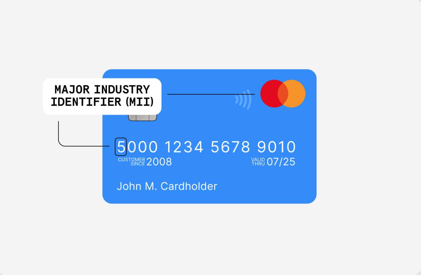 556ede2b699d000de7fc554537b22522.png 图片2.png